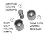 Kit inserti ed utensili